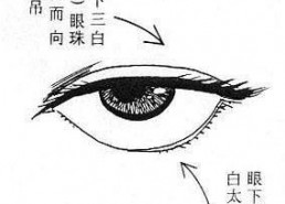 三白眼的明星图片,揭秘镜头下的神秘眼神